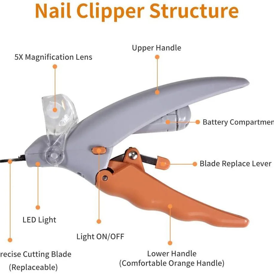 pet nail grinder, pet nail trimmer, rechargeable pet groomer, cat and dog grooming tool, quiet nail grinder