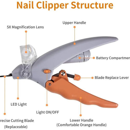 pet nail grinder, pet nail trimmer, rechargeable pet groomer, cat and dog grooming tool, quiet nail grinder